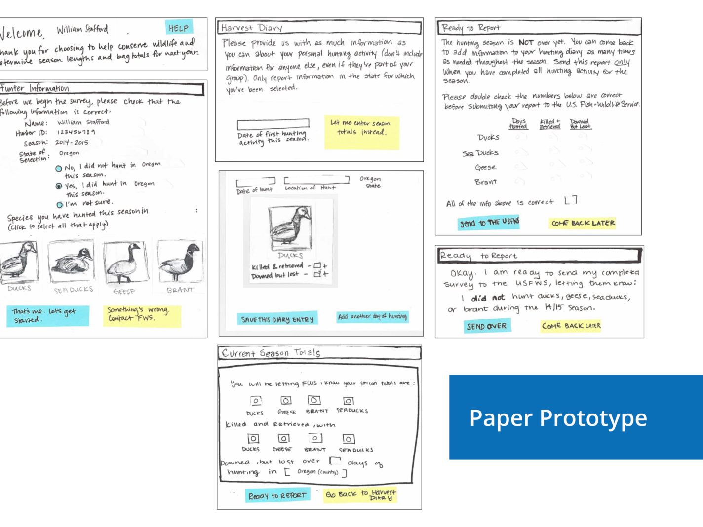 All of the pages that comprised our paper prototype for user testing a digital version of the USFWS annual waterfowl hunter survey